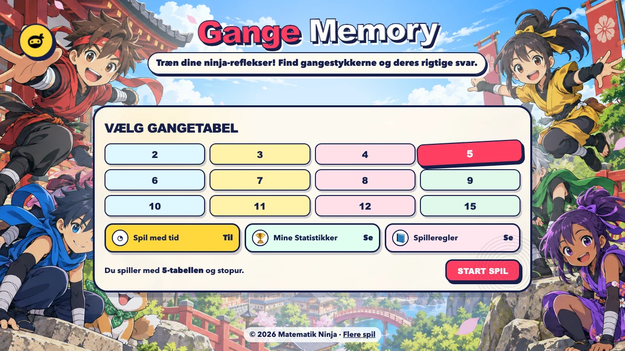 Gange Memory-menuen viser 5-tabellen valgt blandt tolv gangetabeller i den farverige ninja-skolegård.